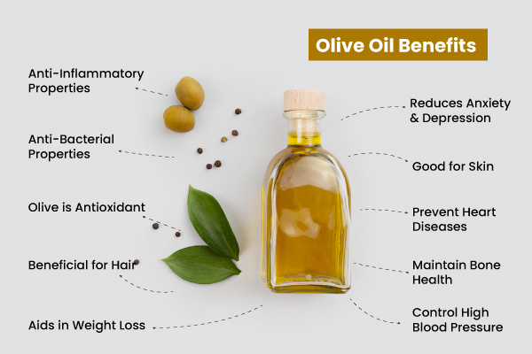 Olive-Oil